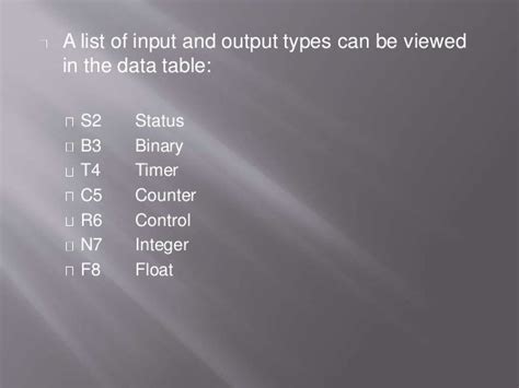 Basic PLC Symbols and Addresses in LogixPro