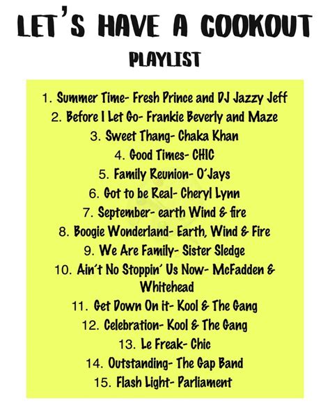 Click to listen to a playlist of Old School R&B/Funk songs perfect for ...