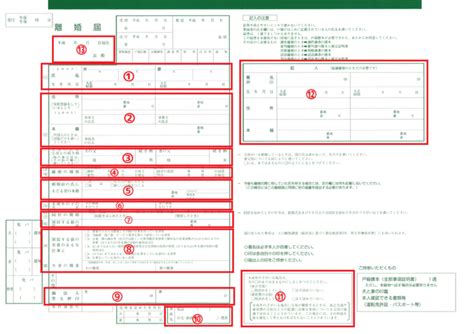 【5分でわかる】離婚届の書き方マニュアル！必要書類チェックリスト付き ミスター弁護士保険