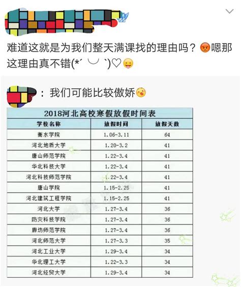 2018河北高校寒假排行出爐，快來看你們學校排第幾？ 每日頭條