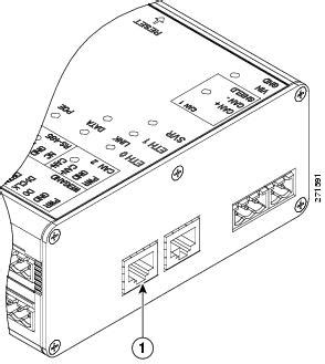 Installing And Configuring The Cisco Physical Access Gateway Cisco