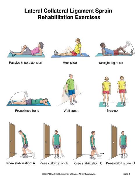 Knee Strengthening Exercises Charts