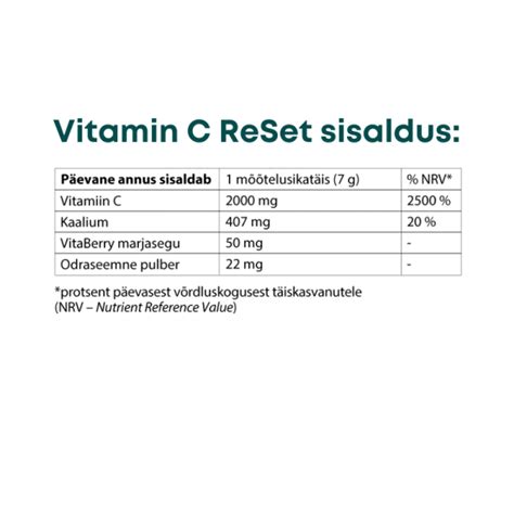 Komplekt Remag Ml Remyte Ml Vitamin C Reset G Rna Reset