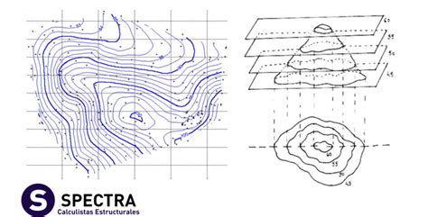 Topograf A Para Ingenieros Spectra