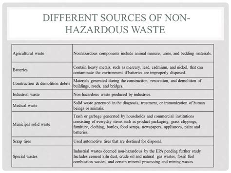 Non-Hazardous Waste Management Technologies | PPT