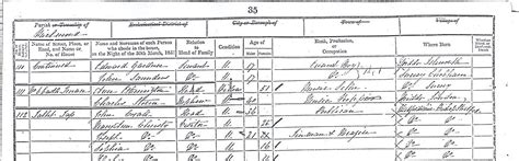 Census 1851 London Borough Of Richmond Upon Thames