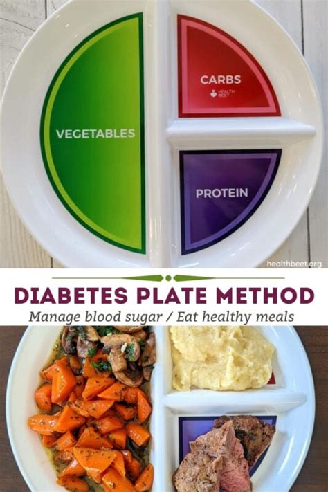 The Diabetes Plate Method Health Beet