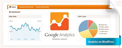 Como Instalar O Google Analytics No Wordpress Para Iniciantes Wp Horas