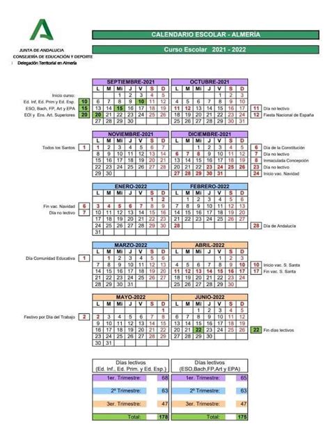 Calendario Escolar Andalucia Calendario Escolar Sevilla