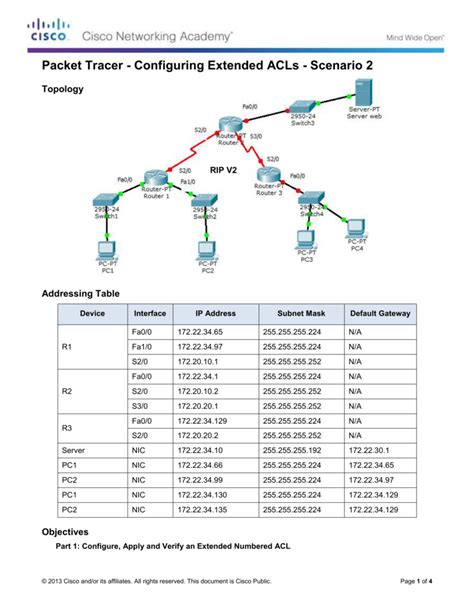 Packet Tracer Configuring Extended ACLs