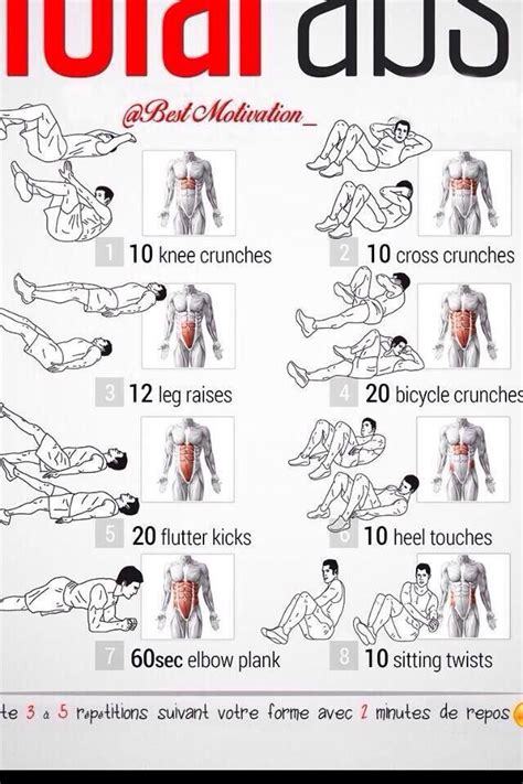 Pin By Riyadh On البطن Beer Belly Workout Workout Abs Workout