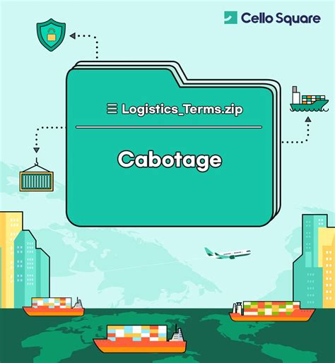 cabotage    matters  logistics cello square