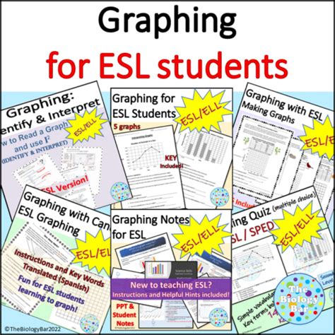 Esl Scientific Method Process And Graphing Unit Bundle Made By Teachers