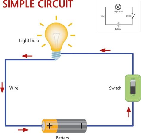 Simple electric circuit Royalty Free Vector Image