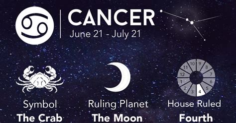 What Zodiac Is June | Images and Photos finder