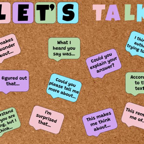 Succulent Themed Ela Conversation Starters Bulletin Board Poster Set Classful