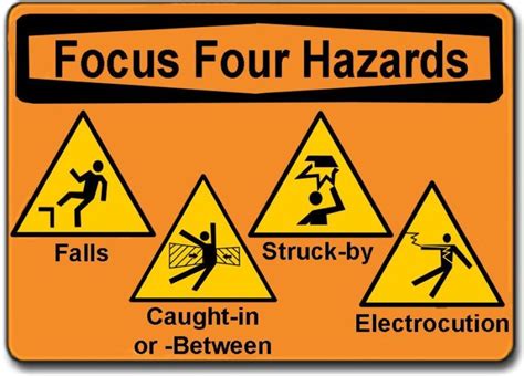 Gbca Focus Four Hazards Campaign General Building Contractors