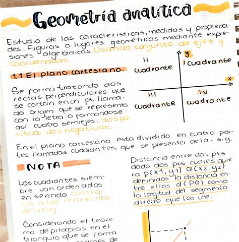 Geometria Analítica Mapa Mental - MAPA MENTAL SOBRE GEOMETRIA ANALÍTICA - Maps4Study
