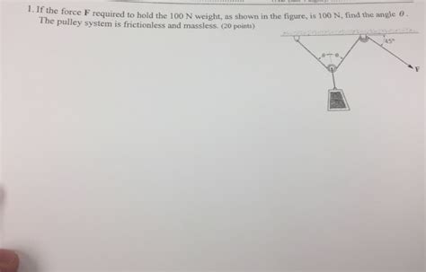 Solved If The Force F Required To Hold The 100 N Weight As Chegg