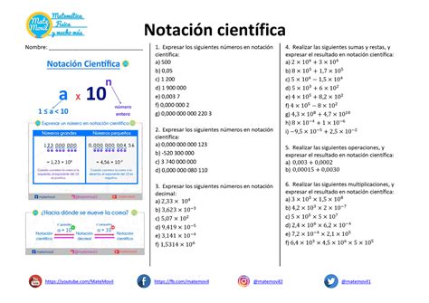 Notacion Matematica Ejemplos