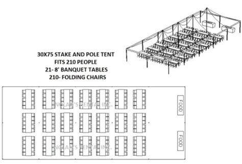 30x75 Pole Tent KCpartyrentals Kansas City MO