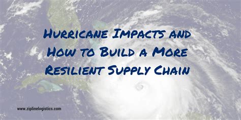 Natural Disaster Logistics Prepping For Hurricane Transportation