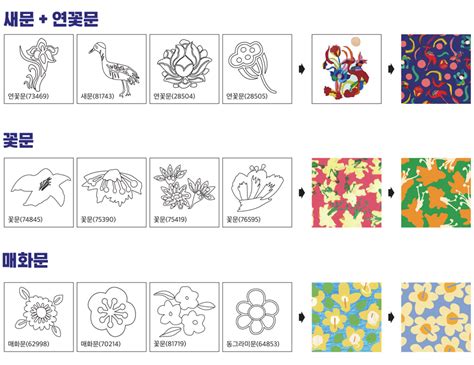 전통문화포털