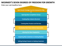 Mckinsey S Seven Degrees Of Freedom For Growth Powerpoint And Google