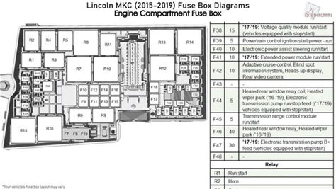 Chrysler 200 Fuse Box Diagram 2015