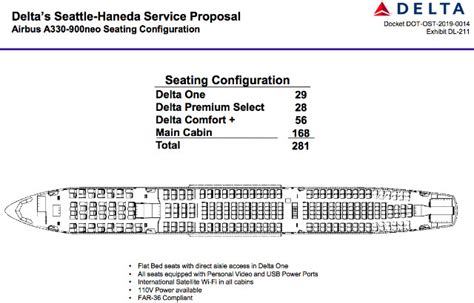 Airbus A330 900neo Seat Maps Specs Amenities Delta Air Lines Images