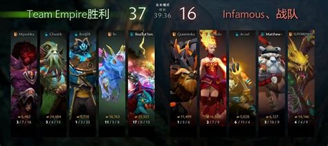 Dota2 Ti7小组赛首日战报：中国军团开局良好dota2中国游戏门户站