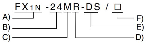 H Ng D N C M Plc Mitsubishi