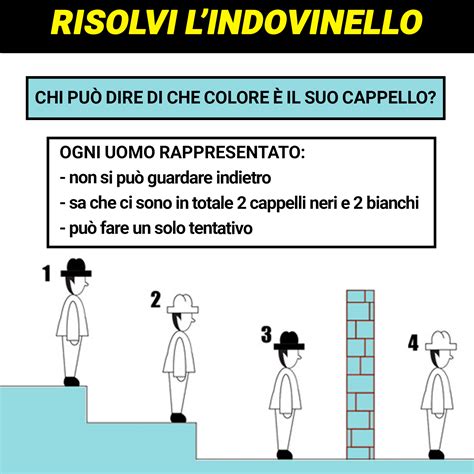 Riesci A Risolvere L Indovinello Dei Cappelli In Pochissimi Ce La