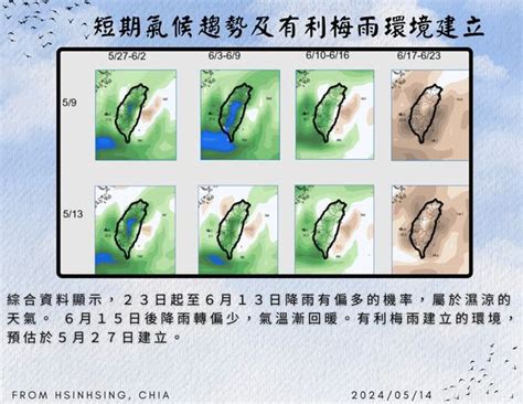 梅雨季要來了！賈新興估：5／27環境建立 雨下到6月中 Ettoday生活新聞 Ettoday新聞雲