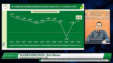 Sektor Transportasi Dan Pergudangan Sumbang Pertumbuhan Ekonomi Kalsel