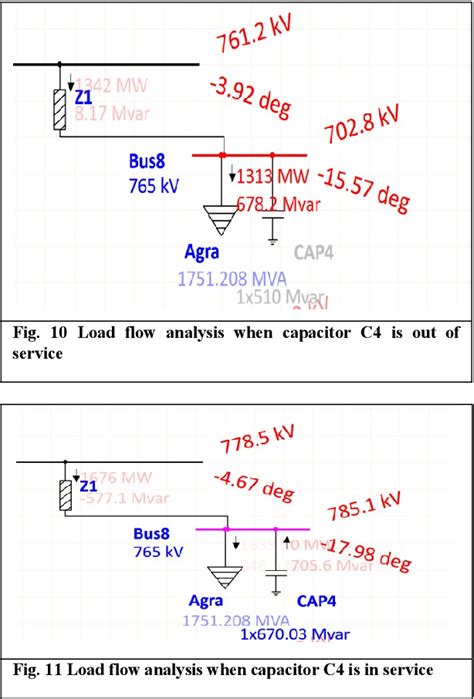 Figure From A Case Study On Power Factor Improvement Using Capacitor