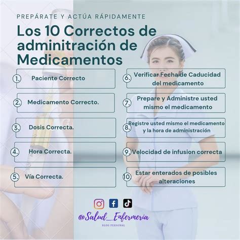 10 Correctos Oposiciones Auxiliar De Enfermeria Diagnosticos De Enfermeria Auxiliar De