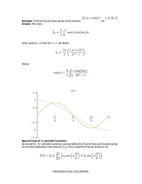 Fourier sine and cosine series