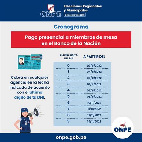 ONPE Cronograma de pago a miembros de mesa 2022 Conoce AQUÍ tu fecha