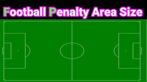 Football Penalty Area Football Penalty Area Measurement Penalty Area In Football Football