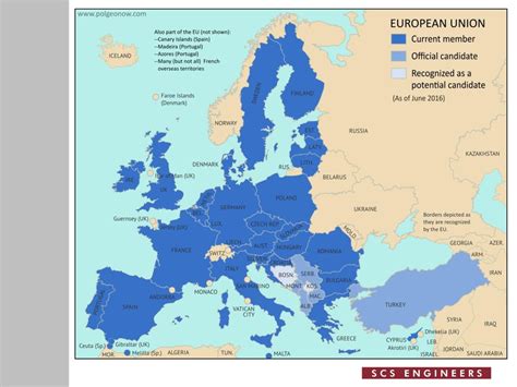 European Union Waste Management Policies Strategies And Directives