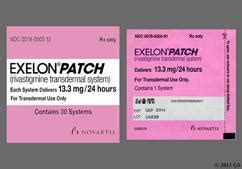 Rivastigmine Patch Exelon Uses Side Effects Dosage More GoodRx