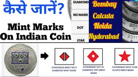 कैसे पहचाने India Coins Mint Marks Mint Marks On Coin Coin Mint Marks In India Coinsbazaar