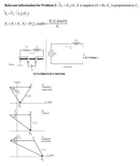 Solved 2 A 220 V Three Phase Y Connected Synchronous Motor