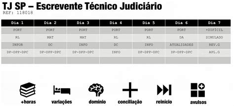 Concurso Tj Sp Confira O Plano De Estudos P S Edital