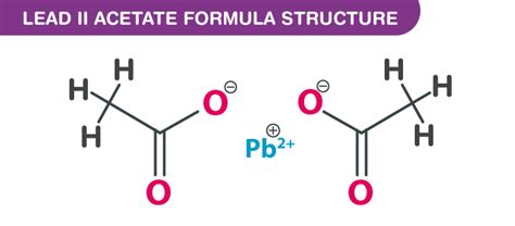 Lead Ii Acetate Formula Structure Properties And Uses