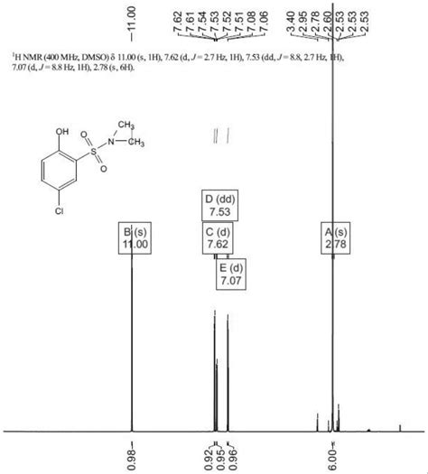 一种5 氯 2 羟基 二甲基苯磺酰胺的合成方法与流程