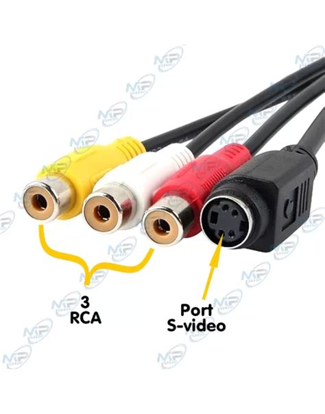 ADAPTATEUR RCA VERS S VIDEO 3RCA