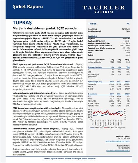 Hedef Fiyat on Twitter Tacirler Yatırım Tüpraş için hedef fiyatını