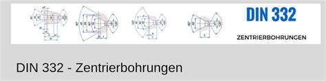 01302 DIN ISO 1302 Oberflächenangaben